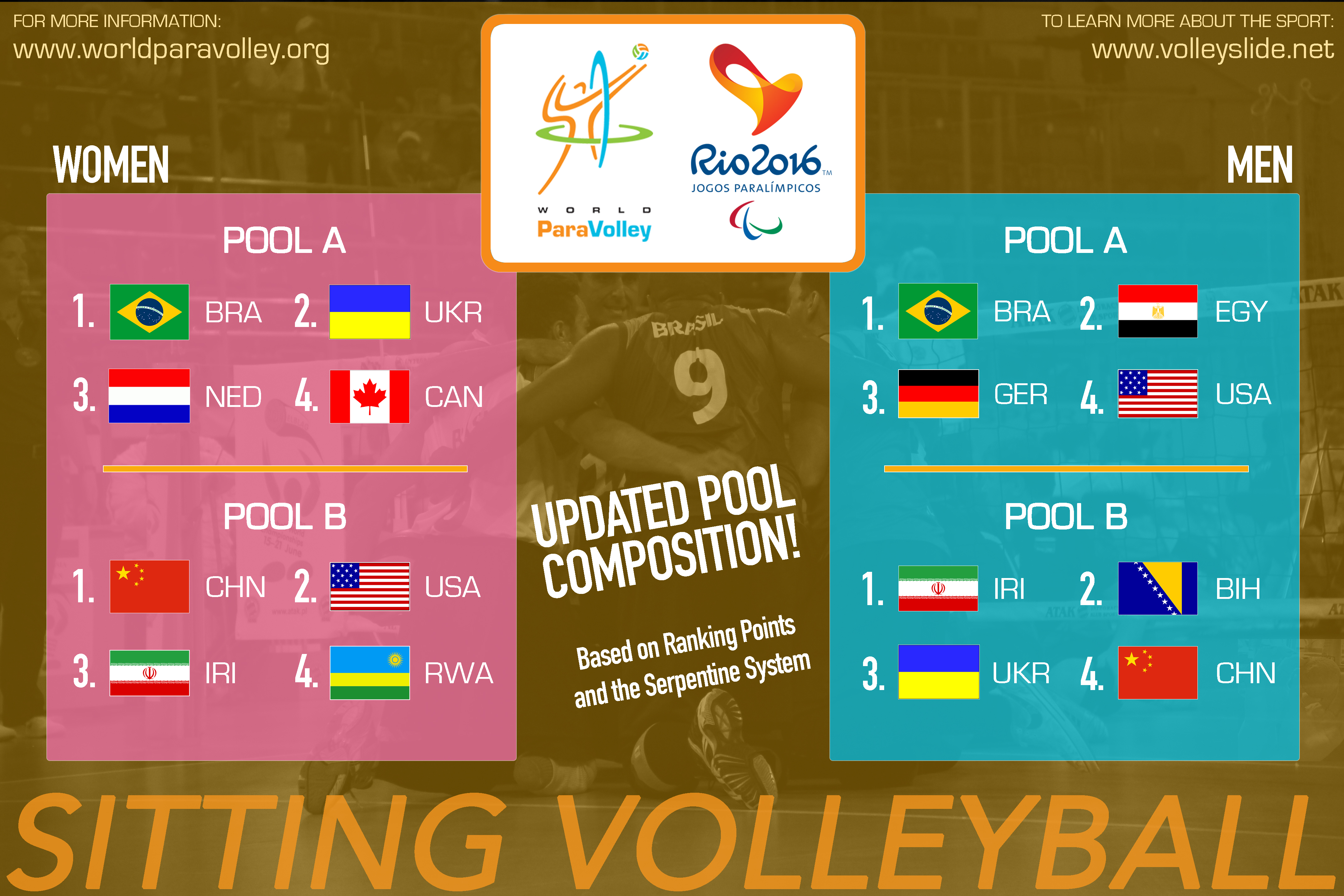 Rio-2016-Pool-Announcement