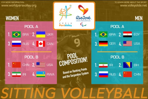 Rio-2016-Pool-Announcement-600x400