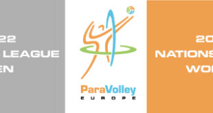 Volleyball nations league 2021 women